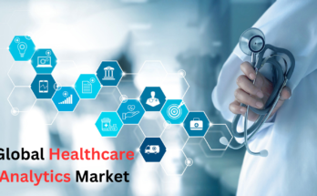 Healthcare Analytics Market