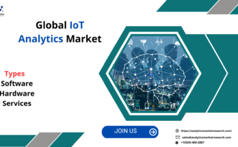 IoT Analytics Market