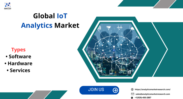 IoT Analytics Market