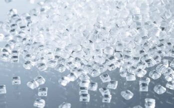 Global Polycarbonate Polyester Blend Market