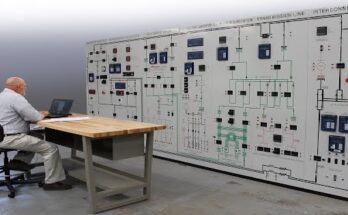 Global Power System Simulator Market