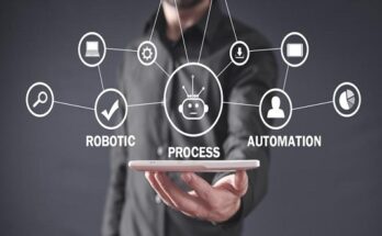 Global Robotic Process Automation (RPA) Market