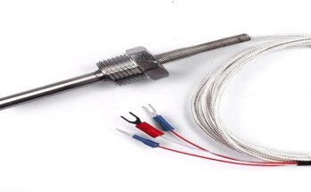 Global Thermo Couple Temperature Sensor Market