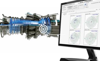 Global Turbine Control System Market