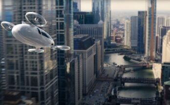 eVTOL Aircraft Market