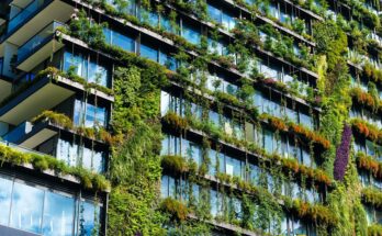 Green Technology In Construction Market