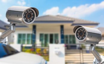 HD Security Cameras Market