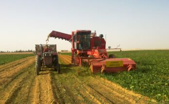 Harvesting Equipment Market Analysis, Share, Trends, Demand, Size, Opportunity & Forecast