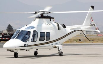 Helicopter MRO Market