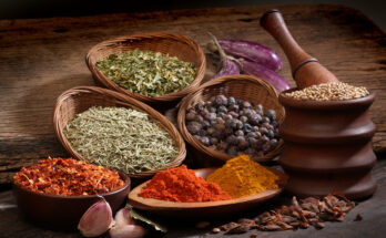 Herbs & Spices Market