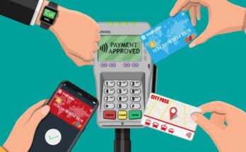 India Contactless Payment Market Analysis, Share, Trends, Demand, Size, Opportunity & Forecast