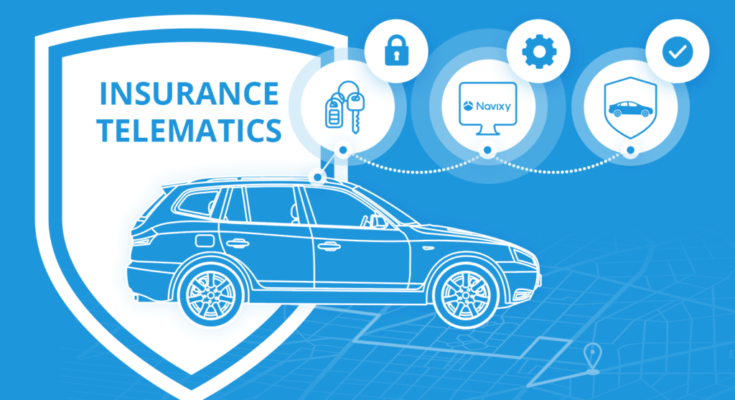 India Insurance Telematics Market Analysis, Share, Trends, Demand, Size, Opportunity & Forecast