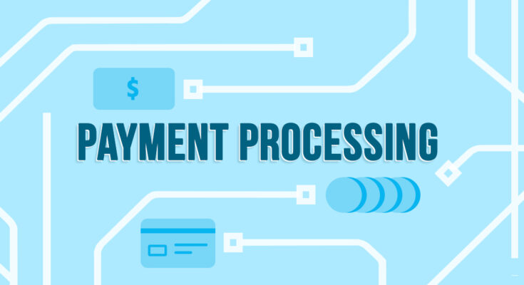 India Payment Processing Solutions Market Analysis, Share, Trends, Demand, Size, Opportunity & Forecast