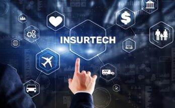 Insurtech Market Analysis, Share, Trends, Demand, Size, Opportunity & Forecast