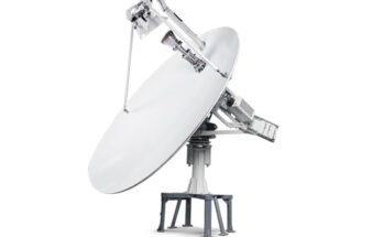 Ka-Band Satcom Terminals Market