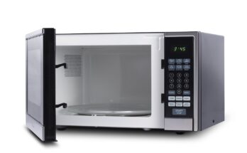 Microwave Oven Market