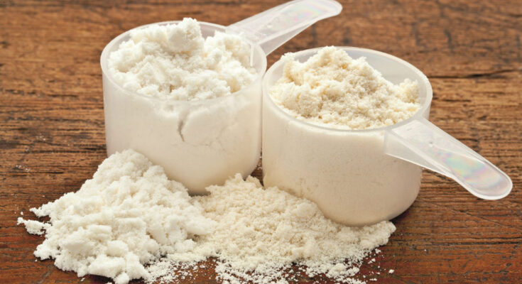 Milk Protein Concentrate (MPC) and Milk Protein Isolate Market