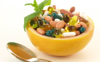 Global Nutritional & Dietary Supplements Market