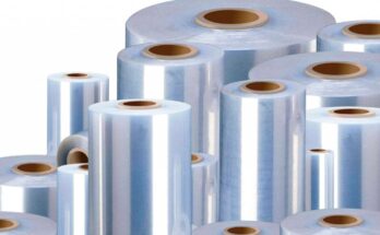 Global Plastic Films Market