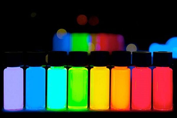 Quantum Dots Market