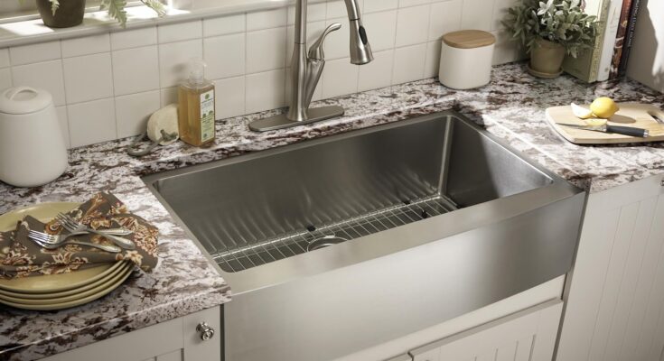 Rectangular Kitchen Sinks Market