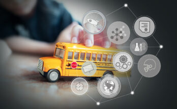 School Bus Routing Software Market