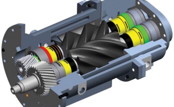 Screw Portable Compressor Market