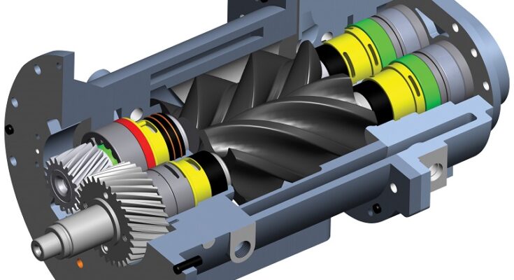 Screw Portable Compressor Market