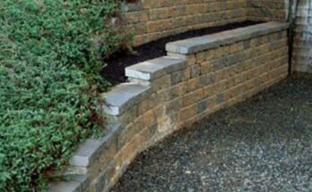 Segmental Retaining Wall Market