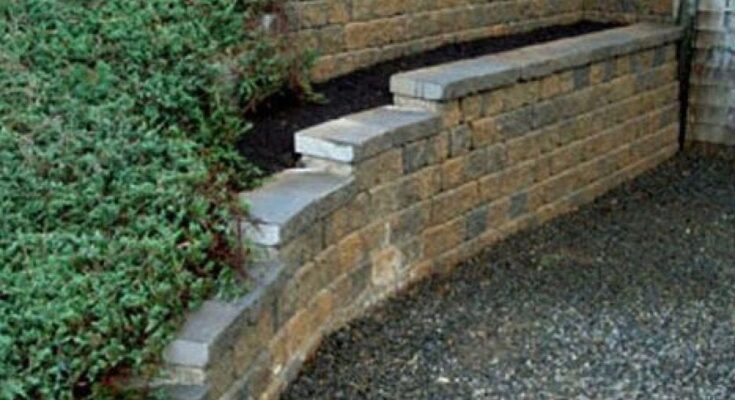 Segmental Retaining Wall Market