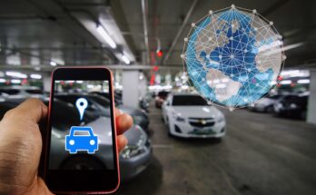 Smart Parking Systems Market