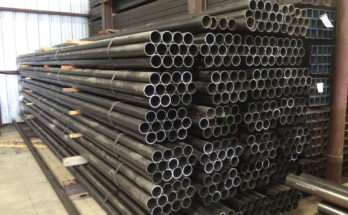 Structural Steel Pipe Market