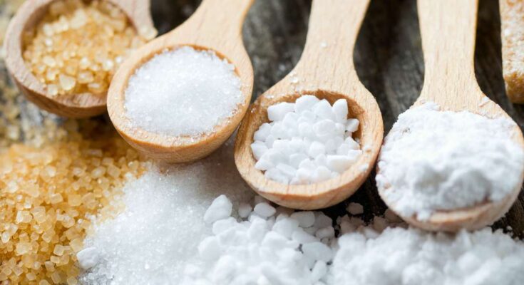 Sugar derivative Market