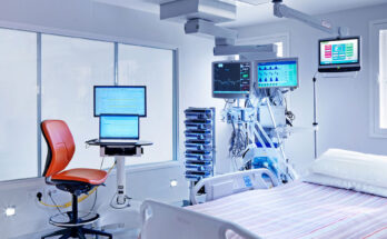 Tele-Intensive Care Unit (ICU)