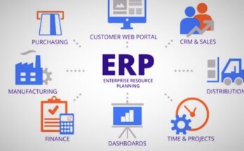 UAE enterprise resource planning (ERP) Market