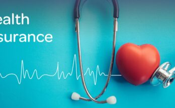 United States Health Insurance Market Analysis, Share, Trends, Demand, Size, Opportunity & Forecast