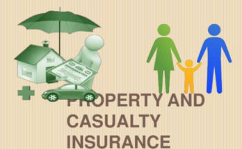 United States Property & Casualty Insurance Market Analysis, Share, Trends, Demand, Size, Opportunity & Forecast