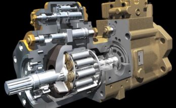 Variable Displacement Pump Market