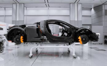 Global Automotive Composites Material Market