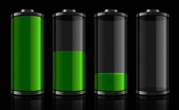 Li-Ion Battery For Hevs Market