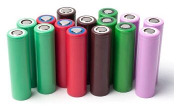 Li-Ion Battery Market