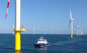 Offshore Wind Operation and Maintenance Services Market