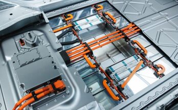 Electric Vehicles Fuel Cell Market