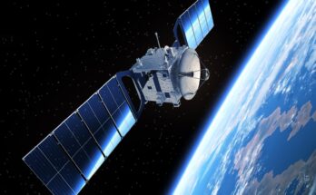 Global Satellite Communication (SATCOM) Market