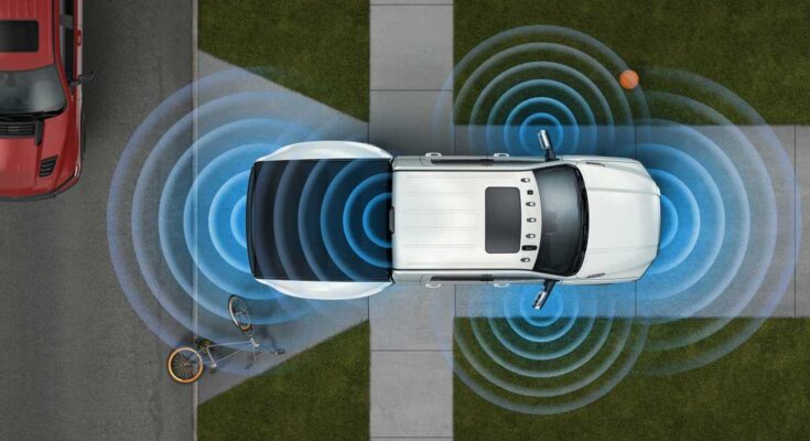 Global Car Surround View Monitoring Systems Market