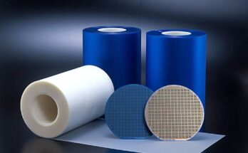 Global Non-UV Dicing Tapes Market