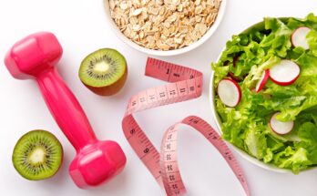 Global Weight Loss Diet Market