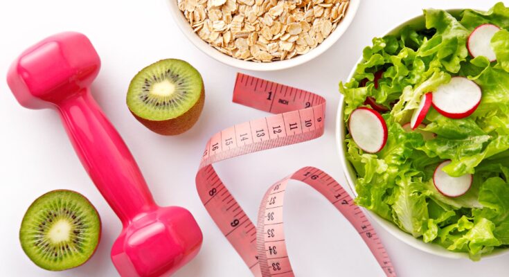 Global Weight Loss Diet Market