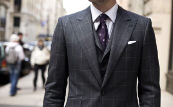 Global Menâ€™S Suits Market