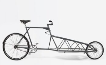 Global Cargo Bicycles Market